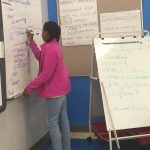 Kid writing HTML code on white board